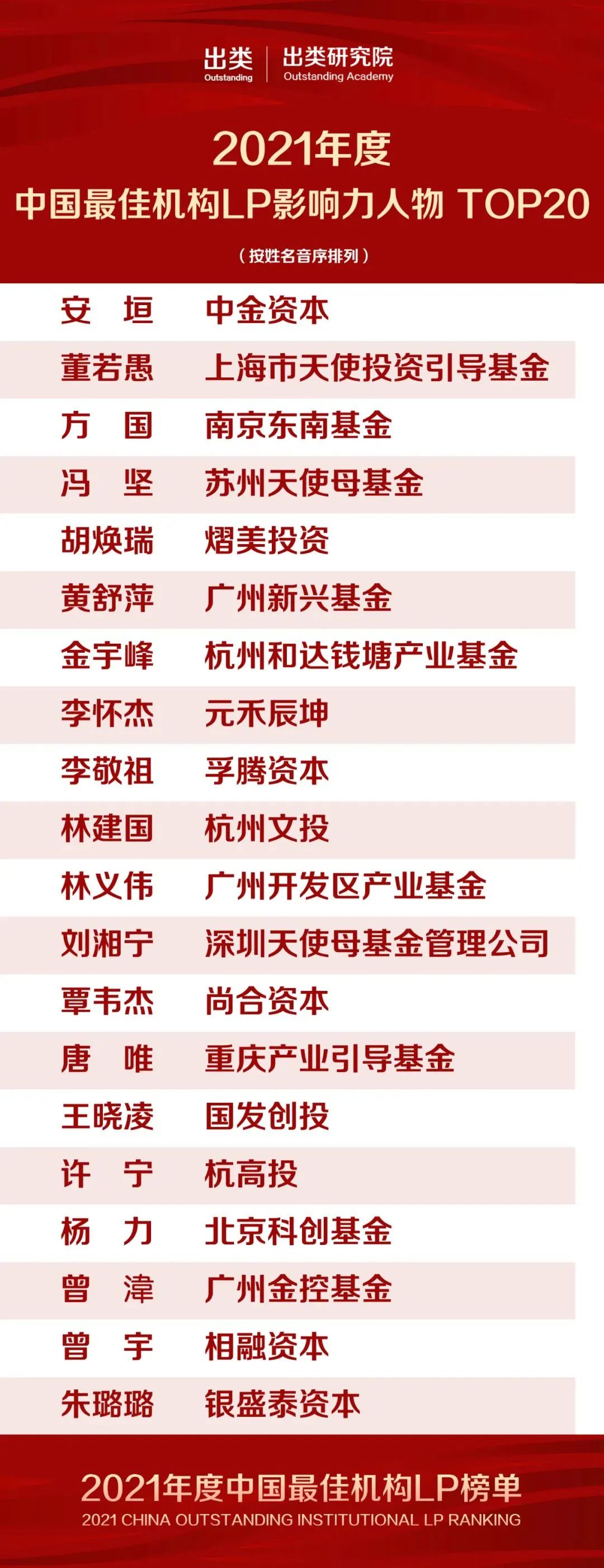 72e7b9ff7798066aa237485e7219b884