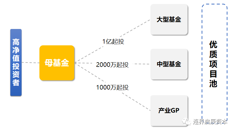 4f57a94433ecff1b270886c5b66cf208