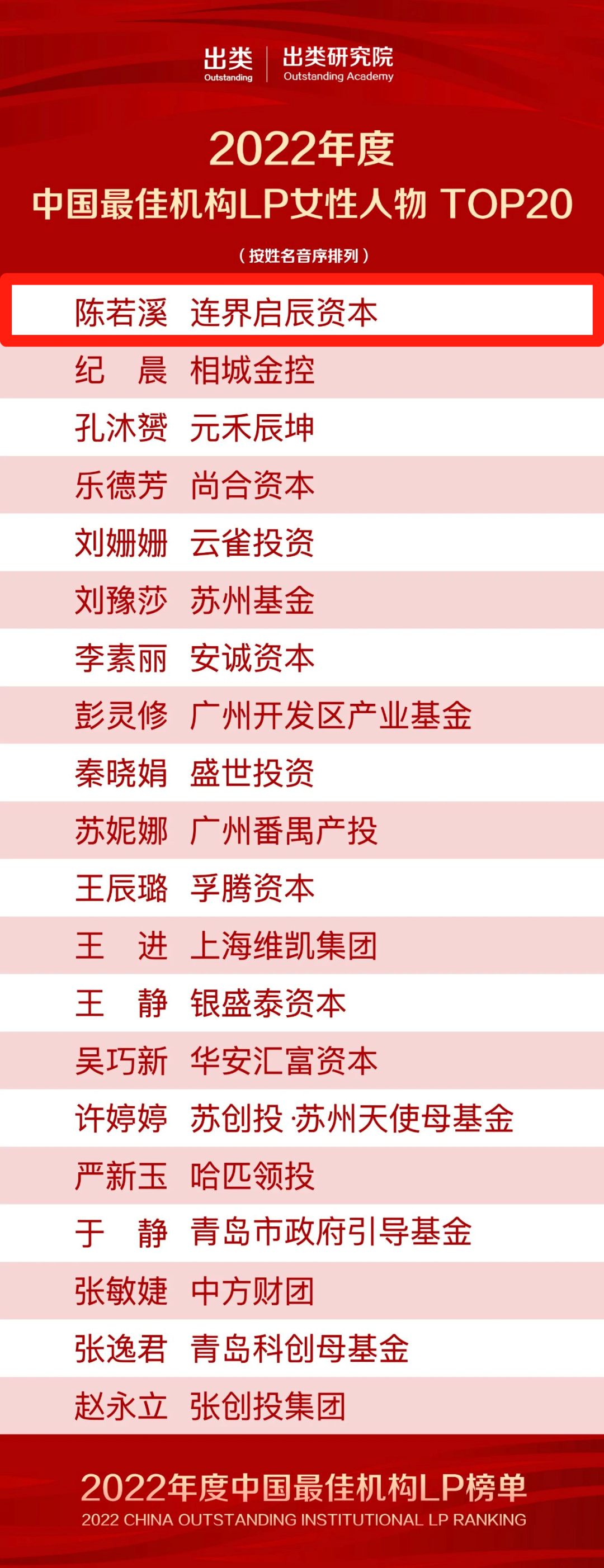 ff362fa0378fe7f91d1736c0f4d30497